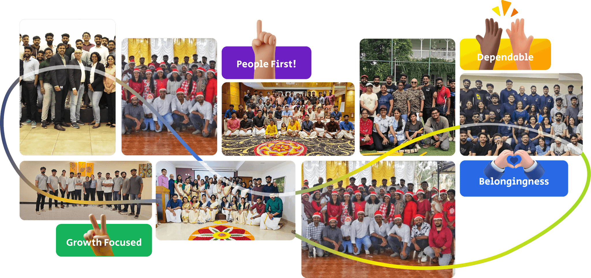 Life at SupportSages – Desktop