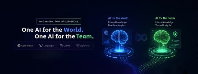 Building AI-IKB: How We Turned a Client’s Siloed Documentation Into a Dual-Intelligence AI System 