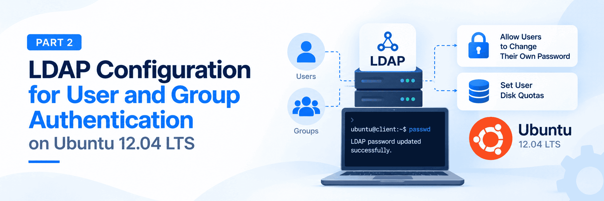 LDAP Configuration for User and Group Authentication on Ubuntu 12.04 LTS – Part 2
