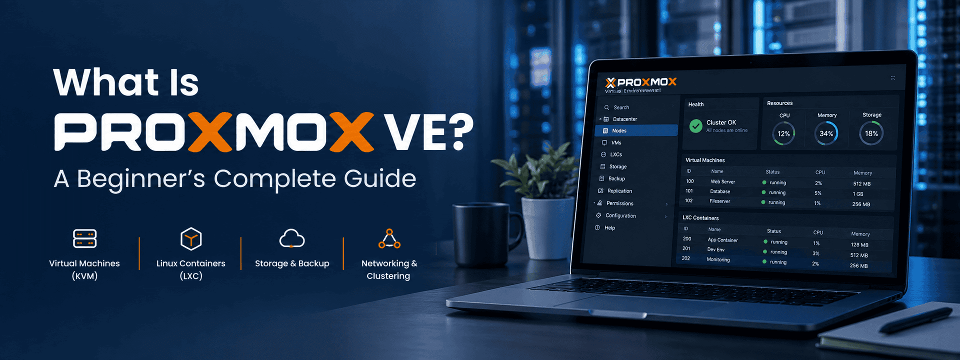 What Is Proxmox VE? A Beginner's Complete Guide