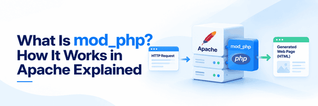 What Is mod_php? How It Works in Apache Explained