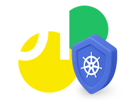 Your Kubernetes Environment Analysis