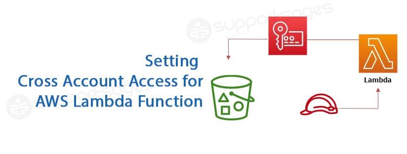 Setting Cross-Account Access for AWS Lambda Function