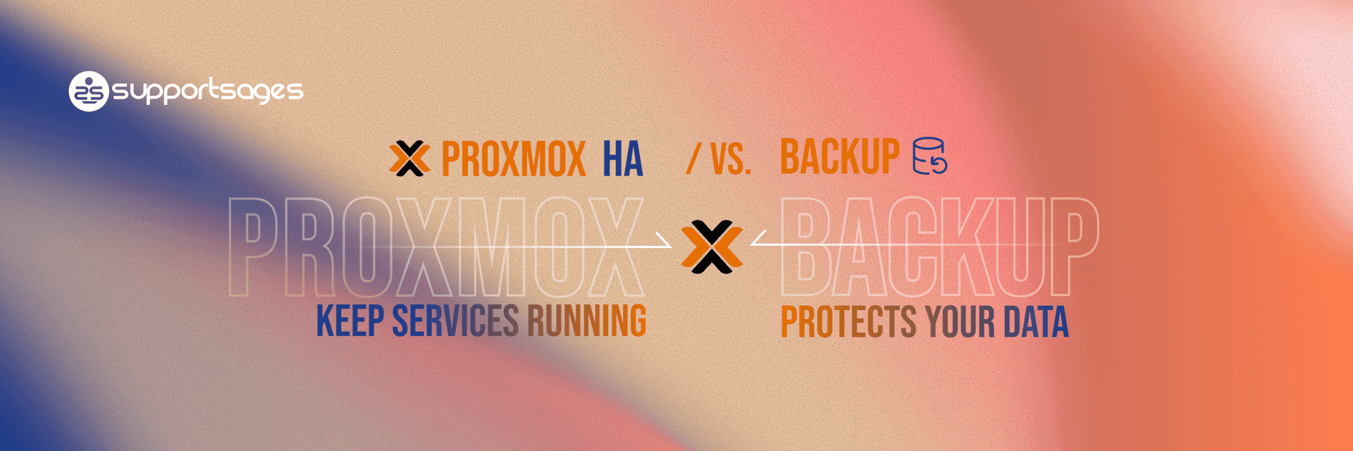 Proxmox High Availability vs Backup: What’s the Difference?