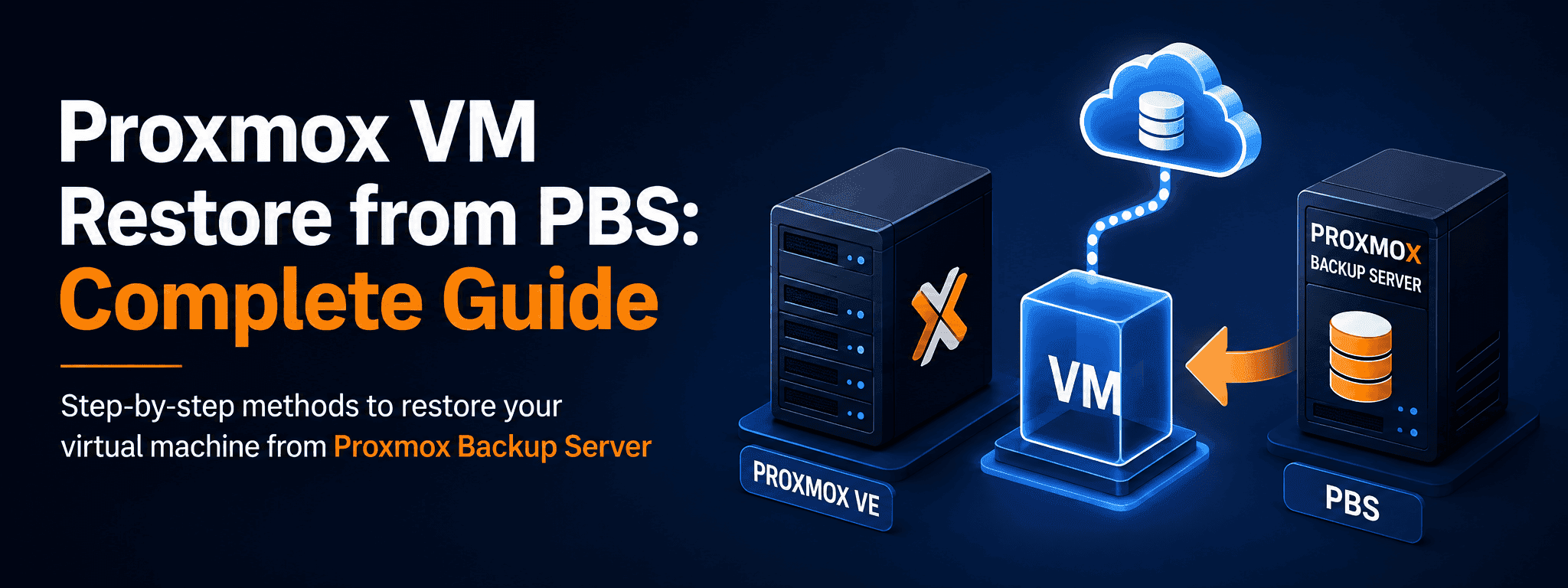 Proxmox VM Restore from PBS: Complete Guide